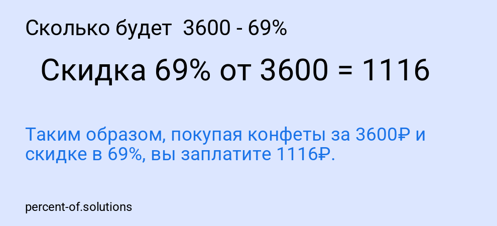 Сколько будет 3600 - 69%