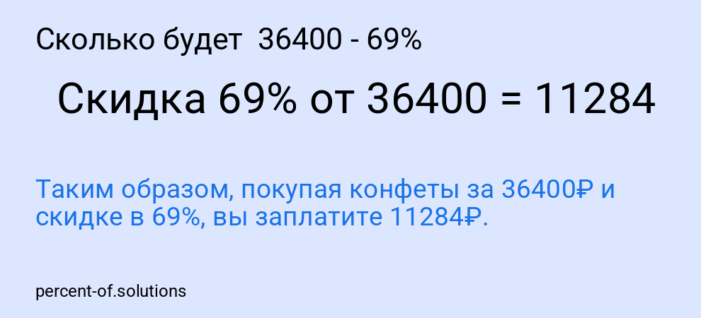 Сколько будет 36400 - 69%
