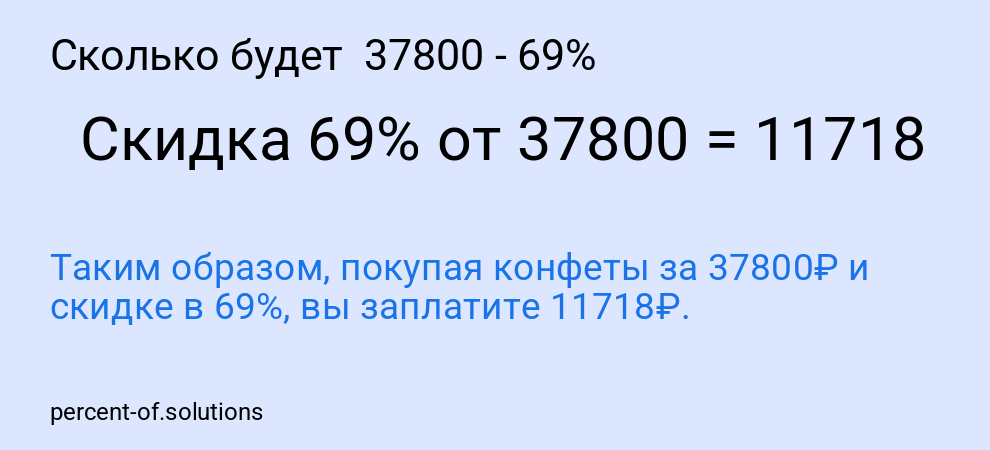 Сколько будет 37800 - 69%