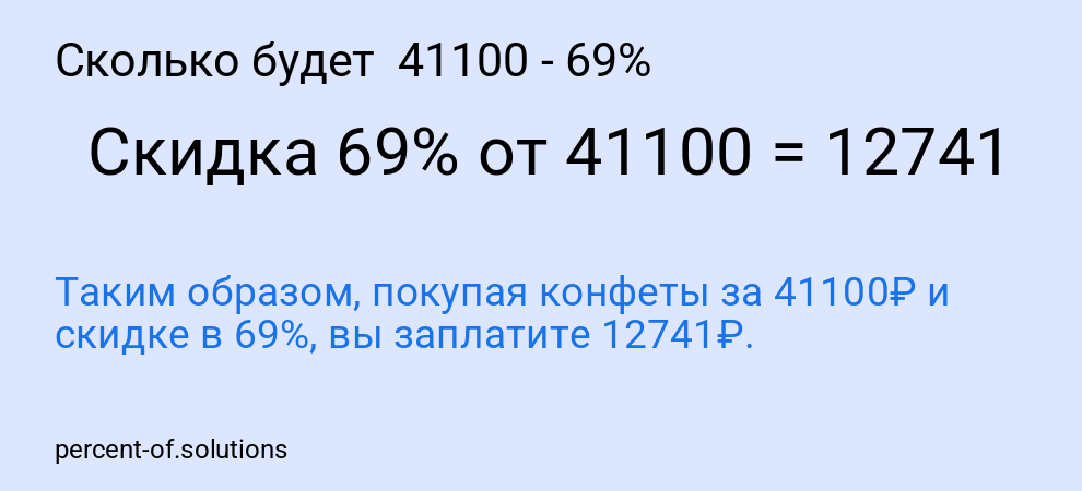 Сколько будет 41100 - 69%
