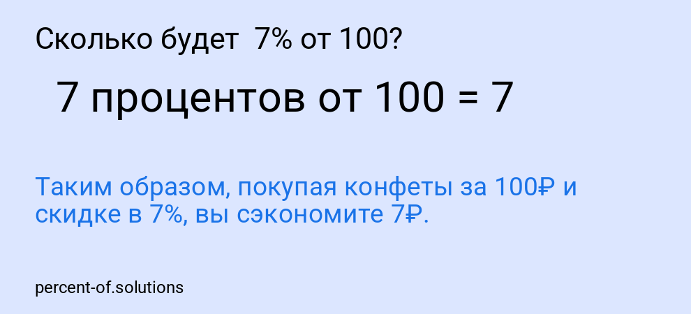 Сколько будет  7% от 100?
