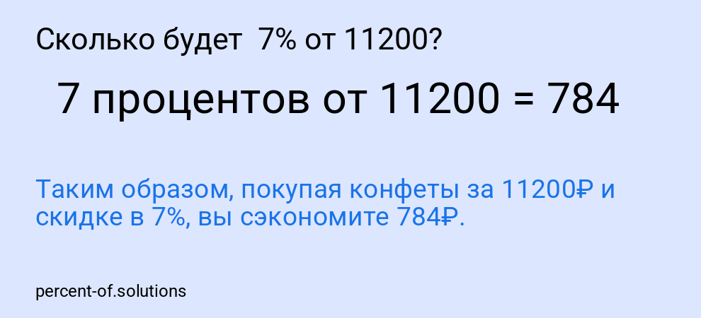 Сколько будет 7% от 11200?