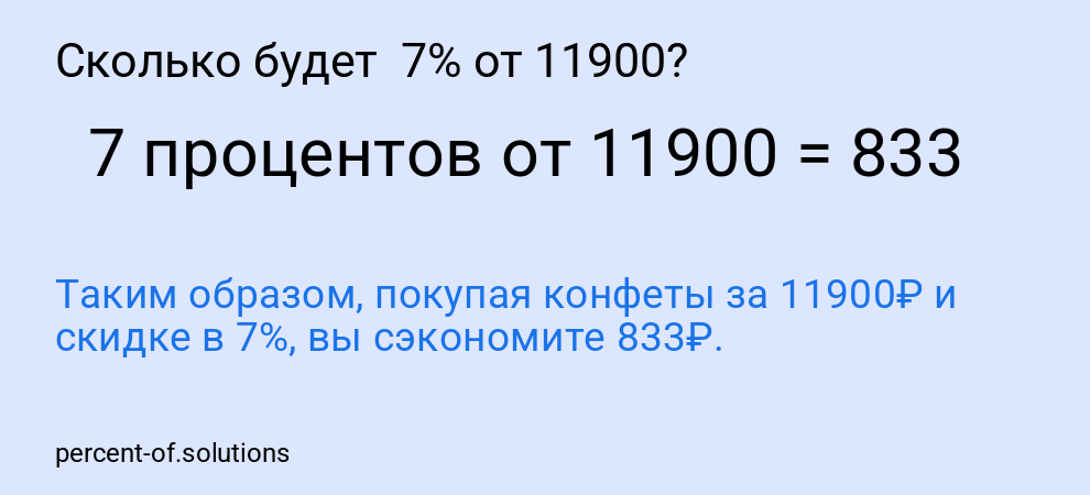 Сколько будет  7% от 11900?
