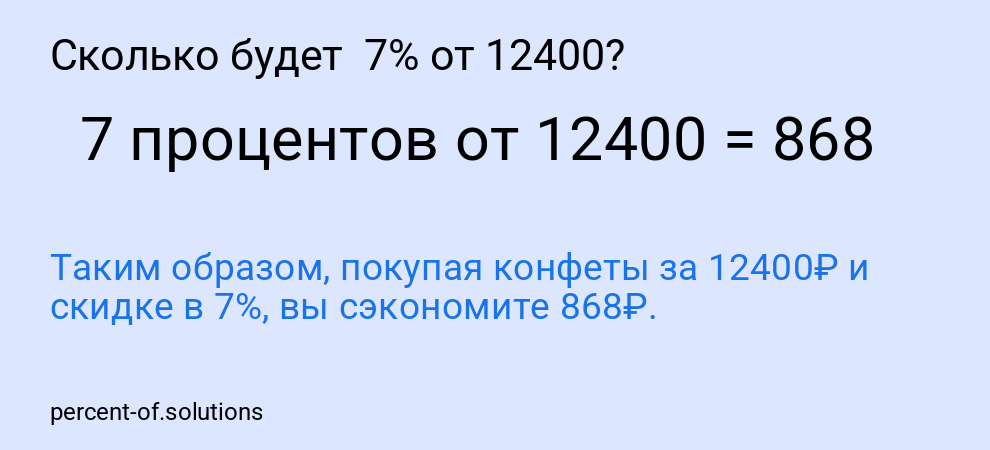 Сколько будет 7% от 12400?