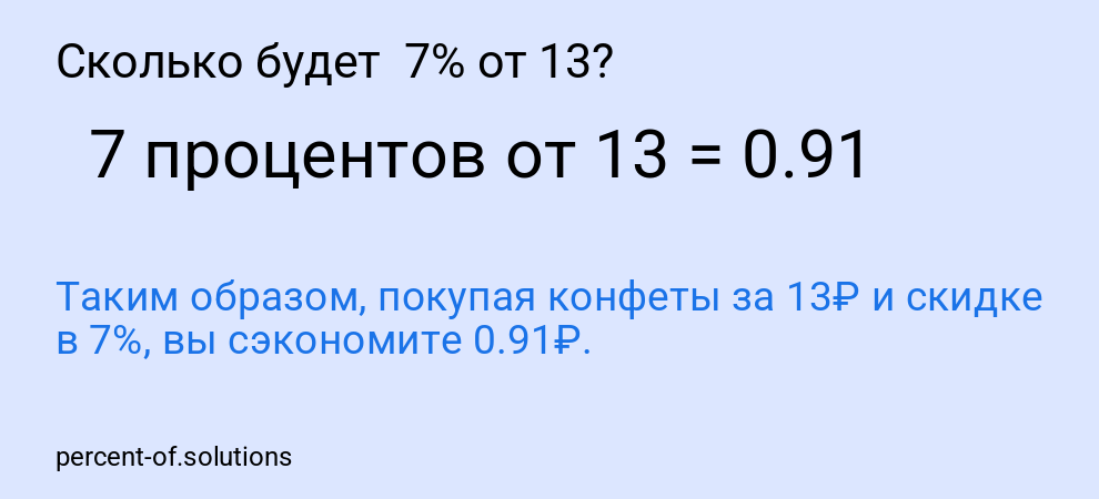 Сколько будет  7% от 13?
