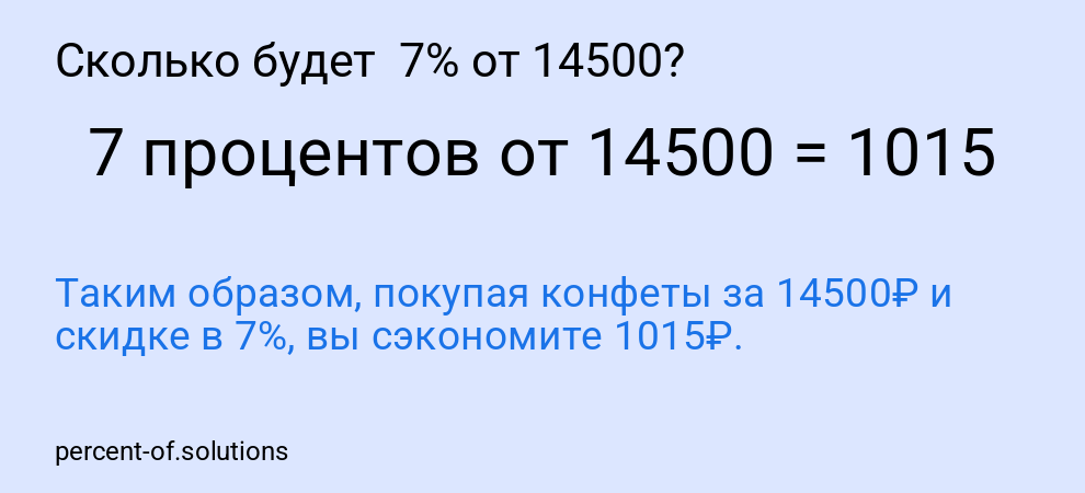 Сколько будет  7% от 14500?