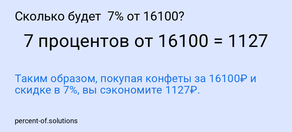 Сколько будет 7% от 16100?