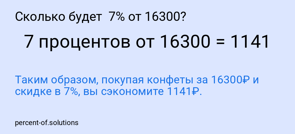 Сколько будет  7% от 16300?