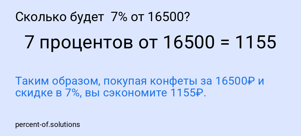 Сколько будет 7% от 16500?