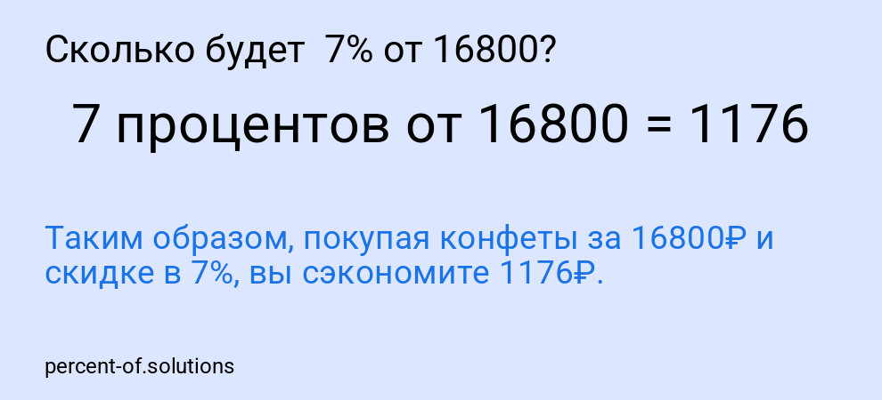 Сколько будет 7% от 16800?