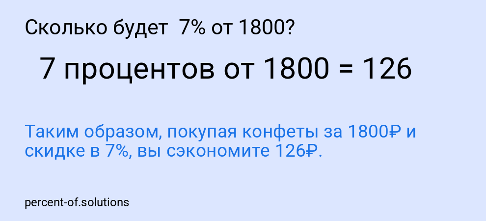 Сколько будет 7% от 1800?