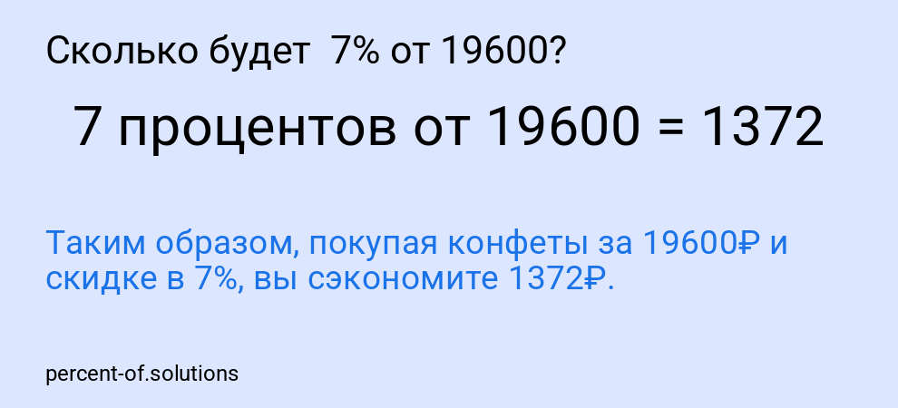Сколько будет  7% от 19600?