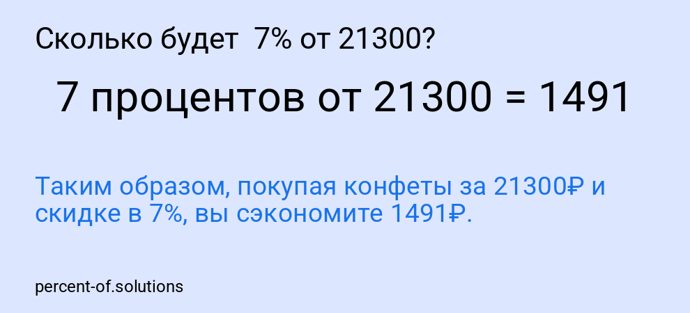 Сколько будет  7% от 21300?