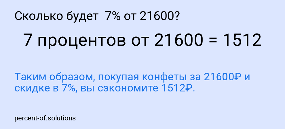 Сколько будет 7% от 21600?