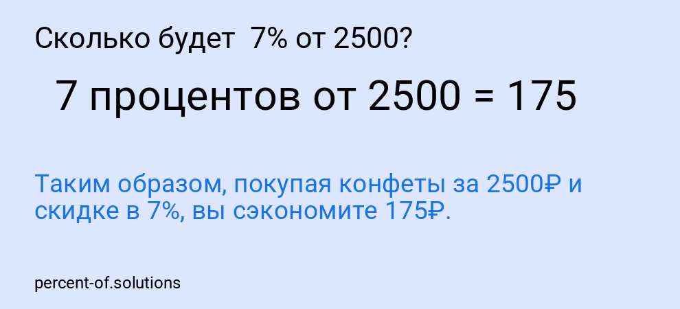 Сколько будет  7% от 2500?