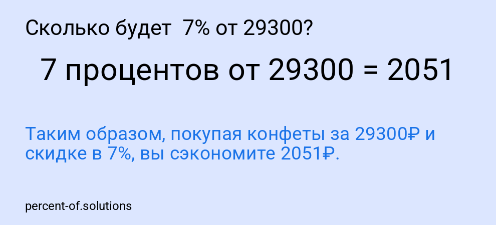 Сколько будет  7% от 29300?