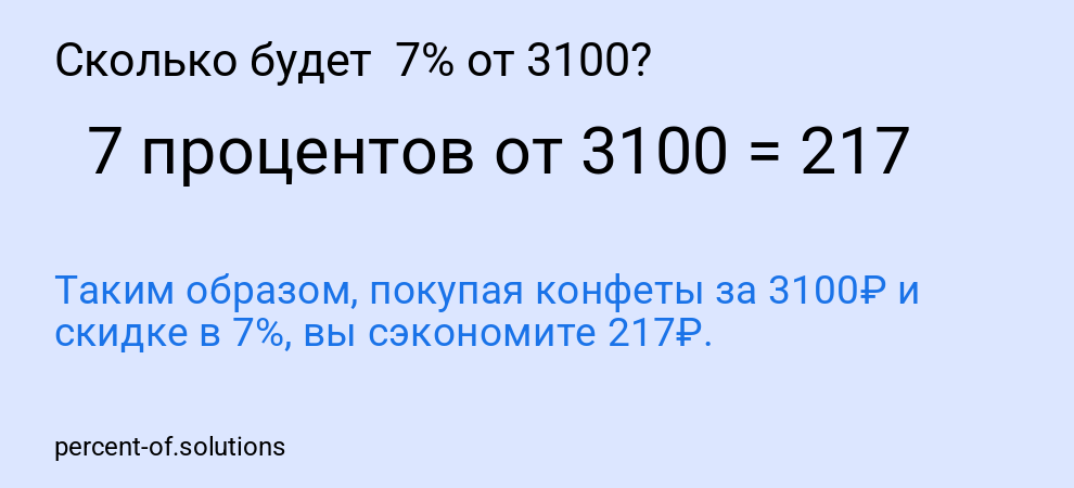 Сколько будет  7% от 3100?