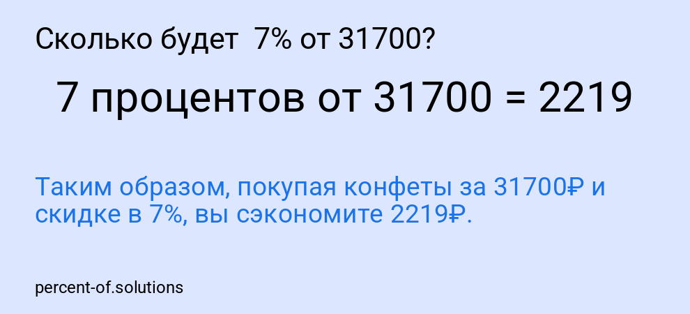 Сколько будет 7% от 31700?