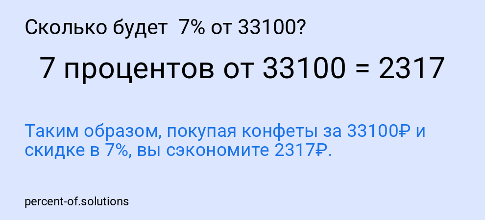 Сколько будет 7% от 33100?