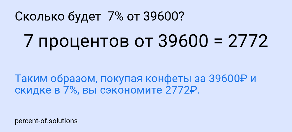 Сколько будет 7% от 39600?