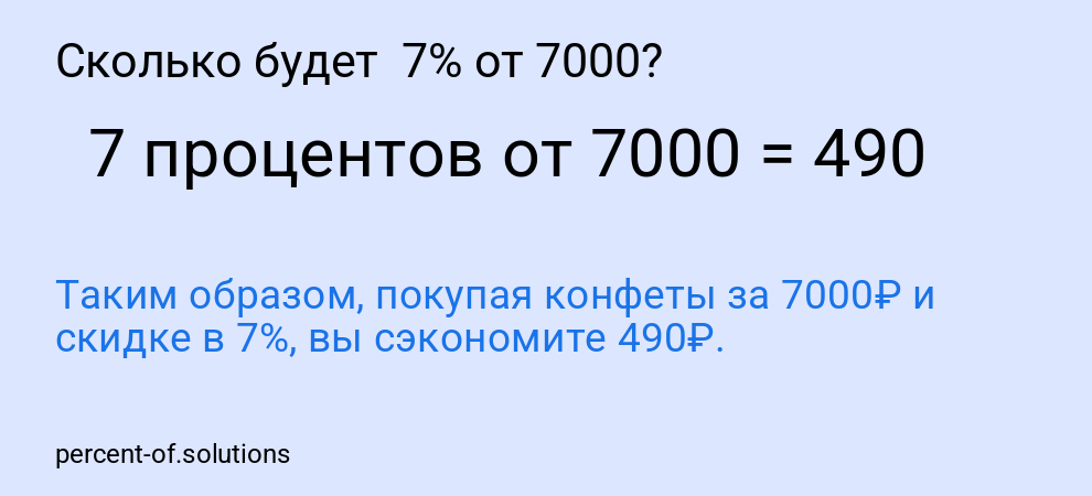 Сколько будет  7% от 7000?
