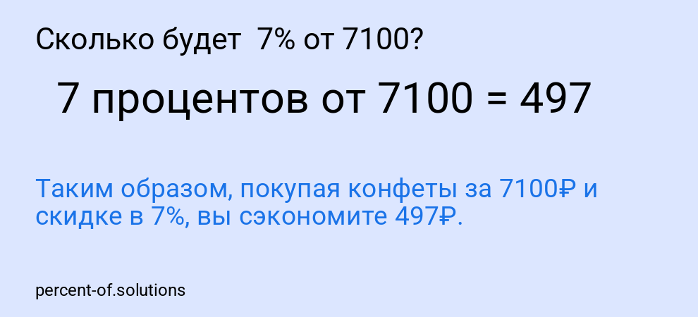 Сколько будет 7% от 7100?