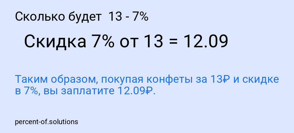 Сколько будет  13 - 7%