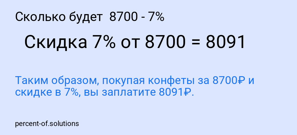 Сколько будет 8700 - 7%