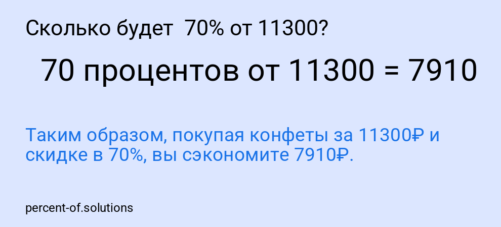 Сколько будет 70% от 11300?