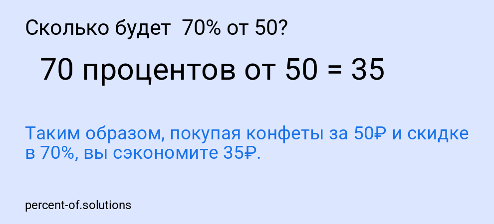 Сколько будет 70% от 50?