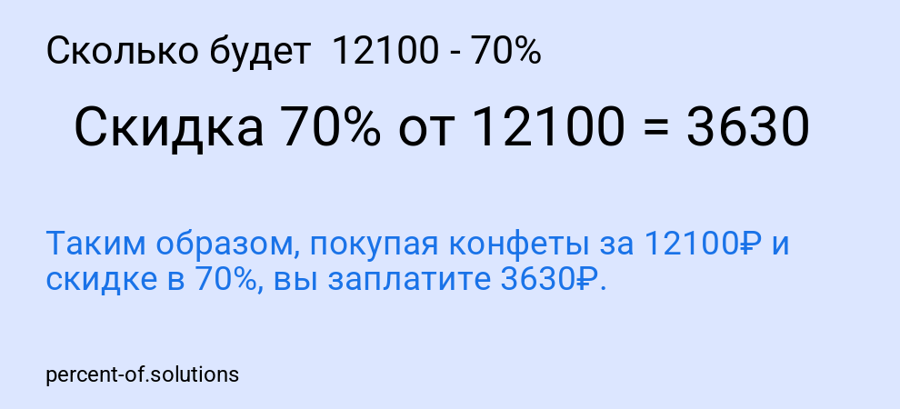 Сколько будет  12100 - 70%