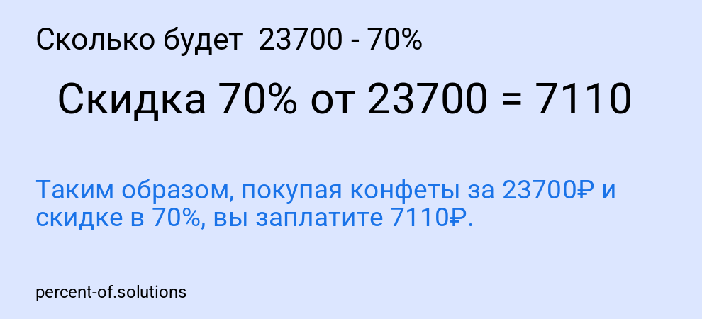 Сколько будет  23700 - 70%