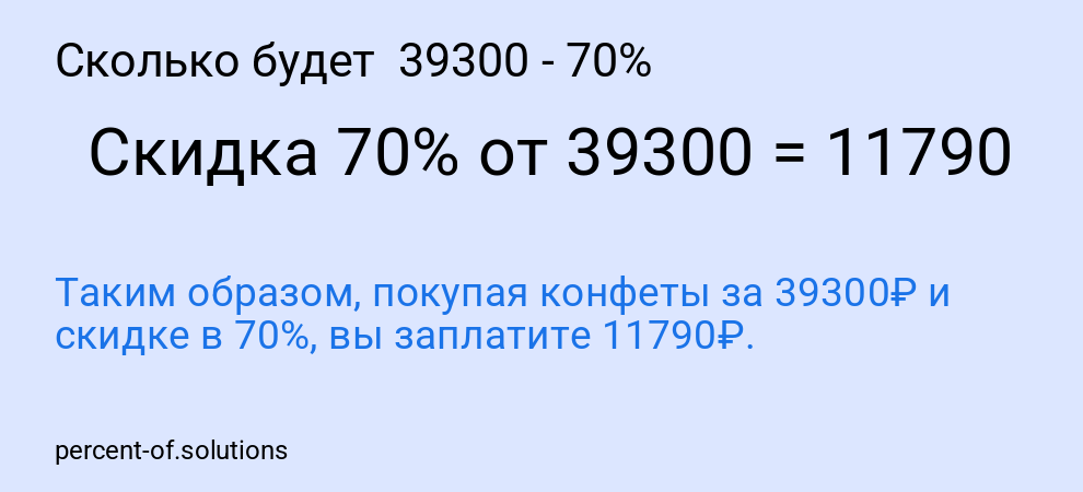 Сколько будет  39300 - 70%