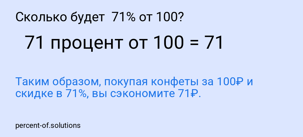 Сколько будет  71% от 100?