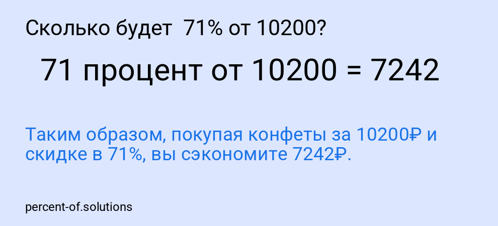 Сколько будет  71% от 10200?