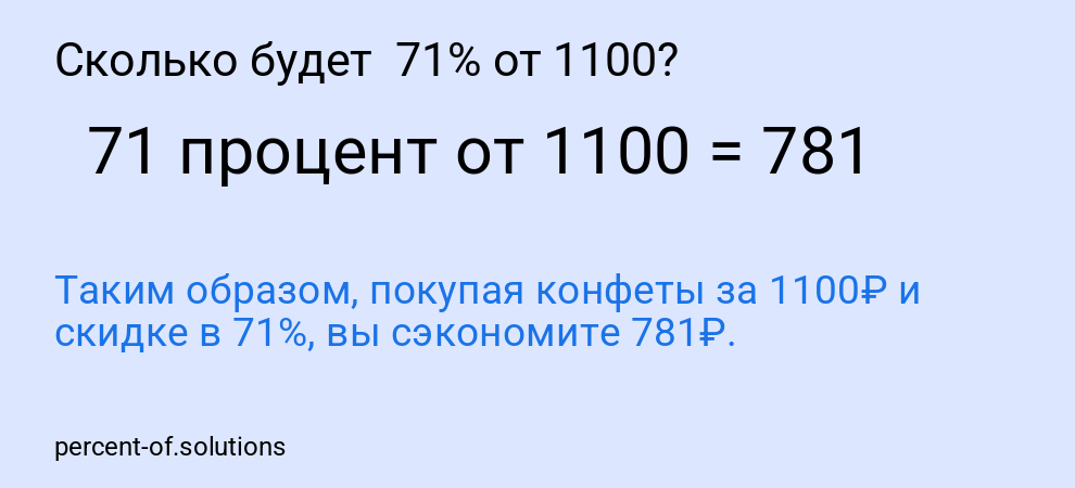 Сколько будет  71% от 1100?