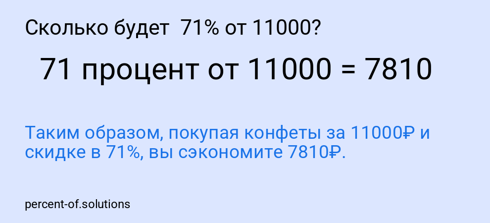 Сколько будет 71% от 11000?