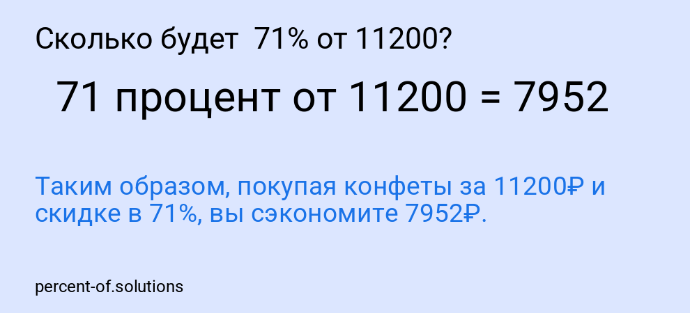 Сколько будет  71% от 11200?