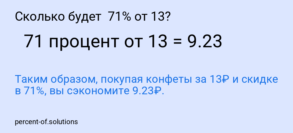 Сколько будет  71% от 13?