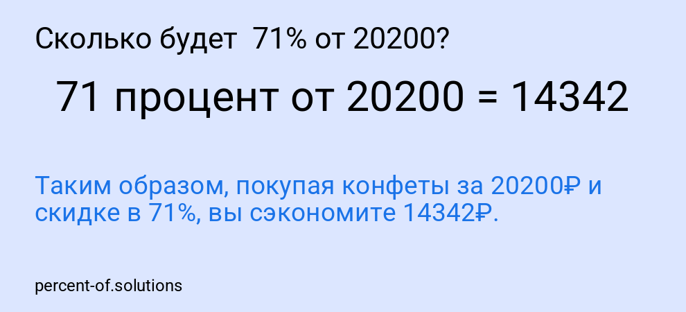 Сколько будет  71% от 20200?