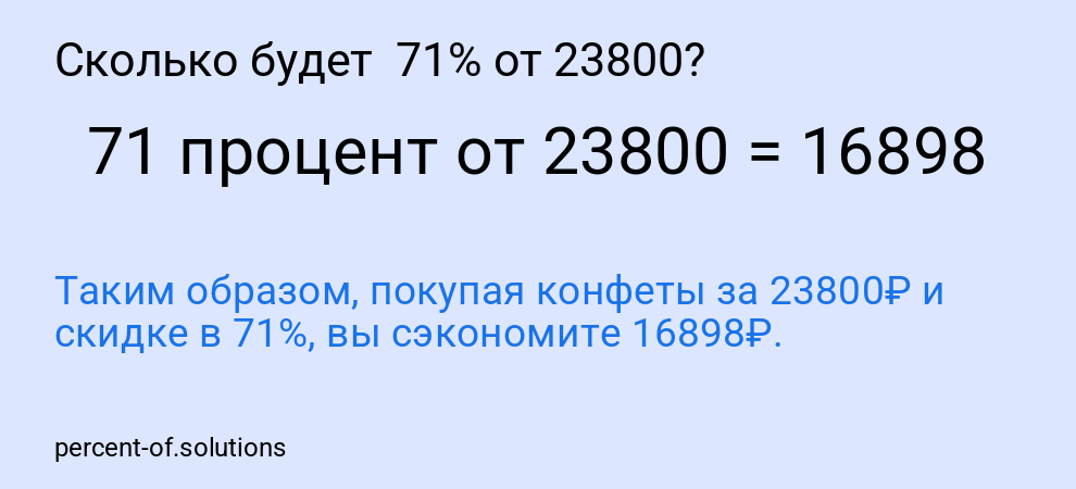 Сколько будет  71% от 23800?