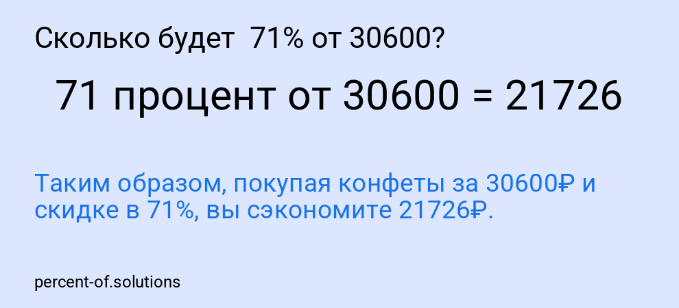 Сколько будет  71% от 30600?