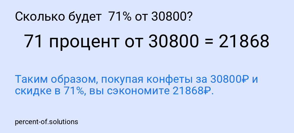 Сколько будет  71% от 30800?
