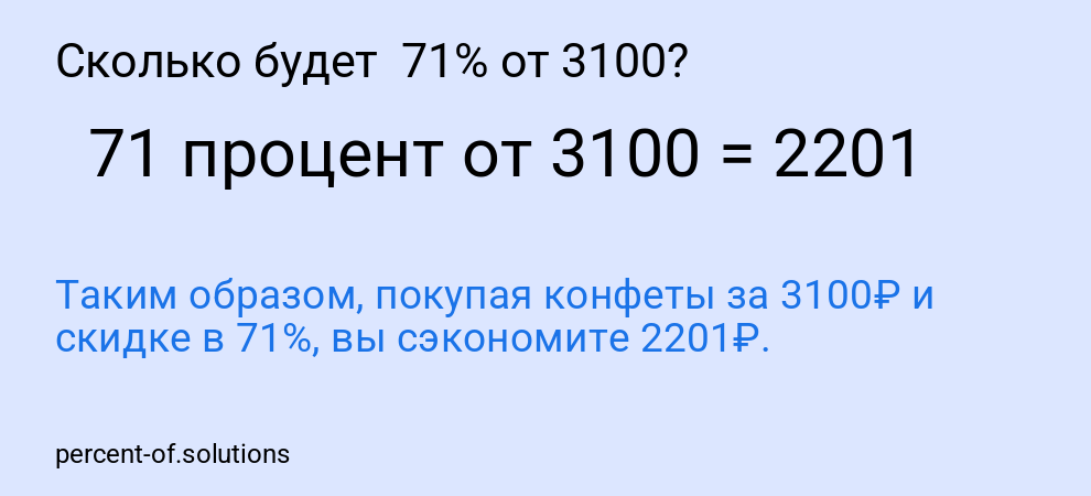 Сколько будет  71% от 3100?