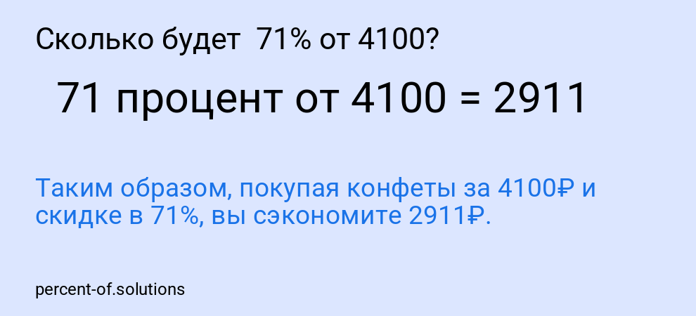 Сколько будет 71% от 4100?