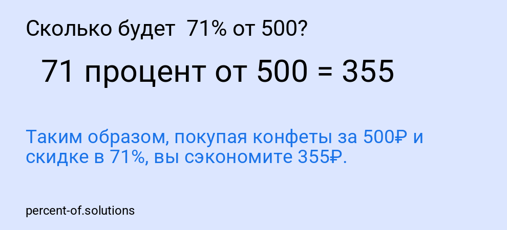 Сколько будет  71% от 500?
