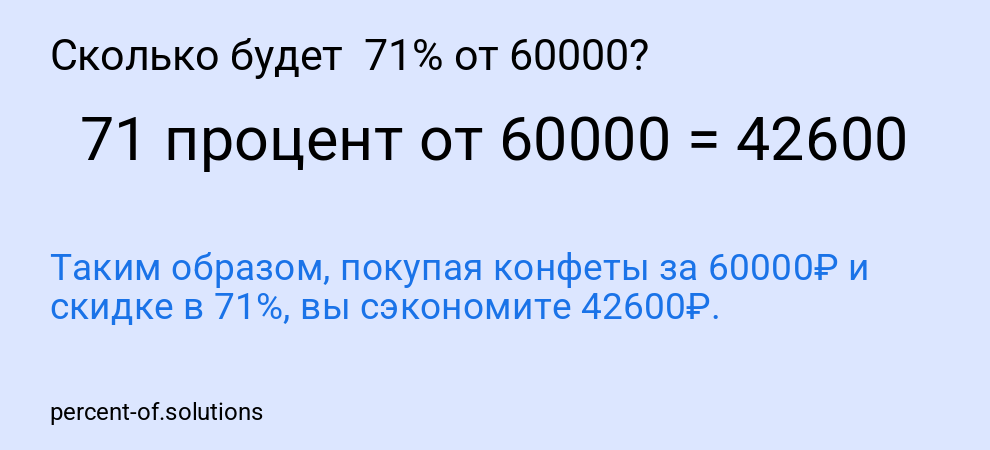 Сколько будет  71% от 60000?