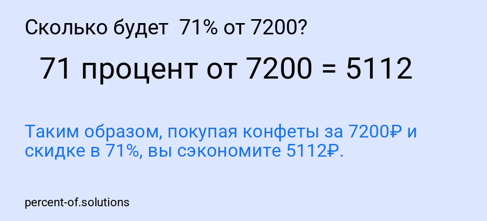 Сколько будет  71% от 7200?
