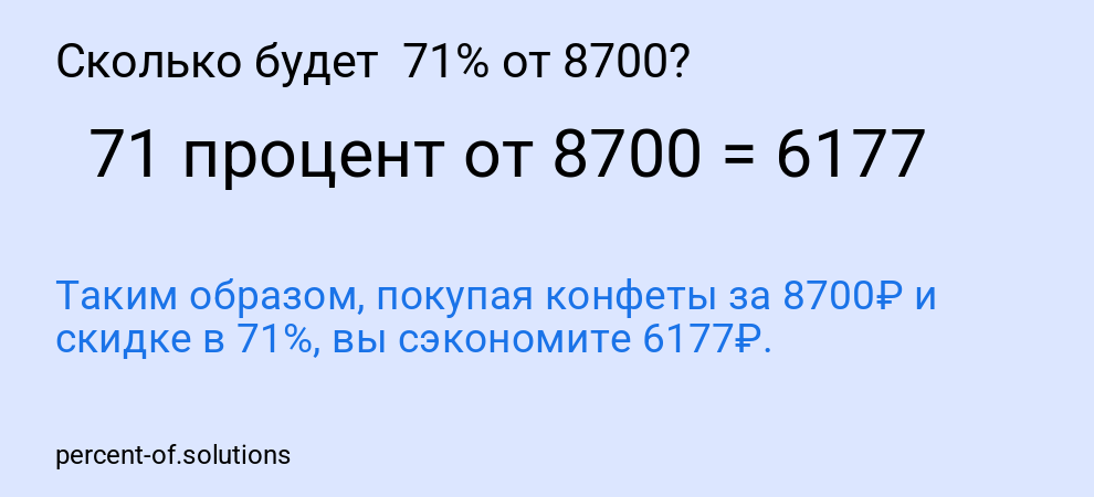 Сколько будет  71% от 8700?