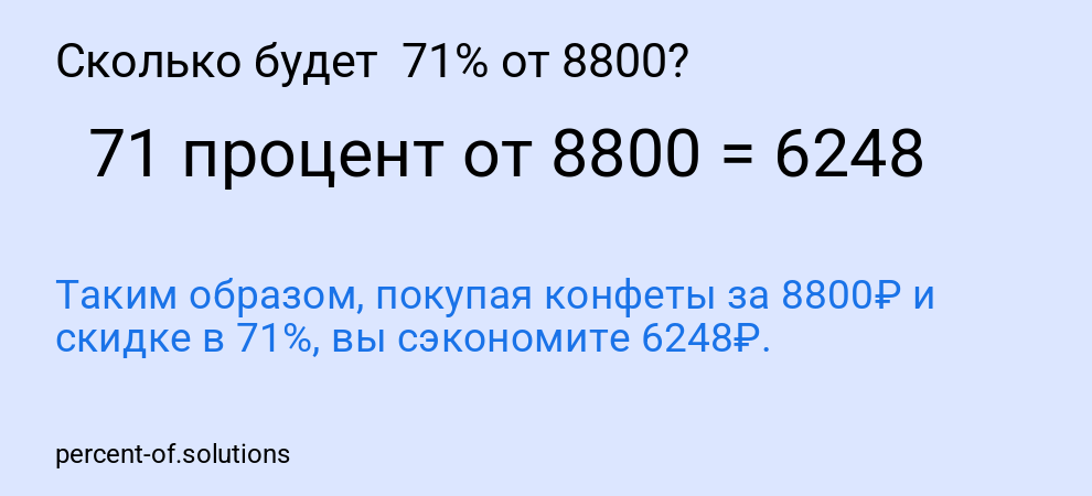 Сколько будет  71% от 8800?